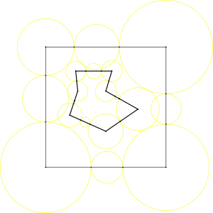Cobertura completa das arestas