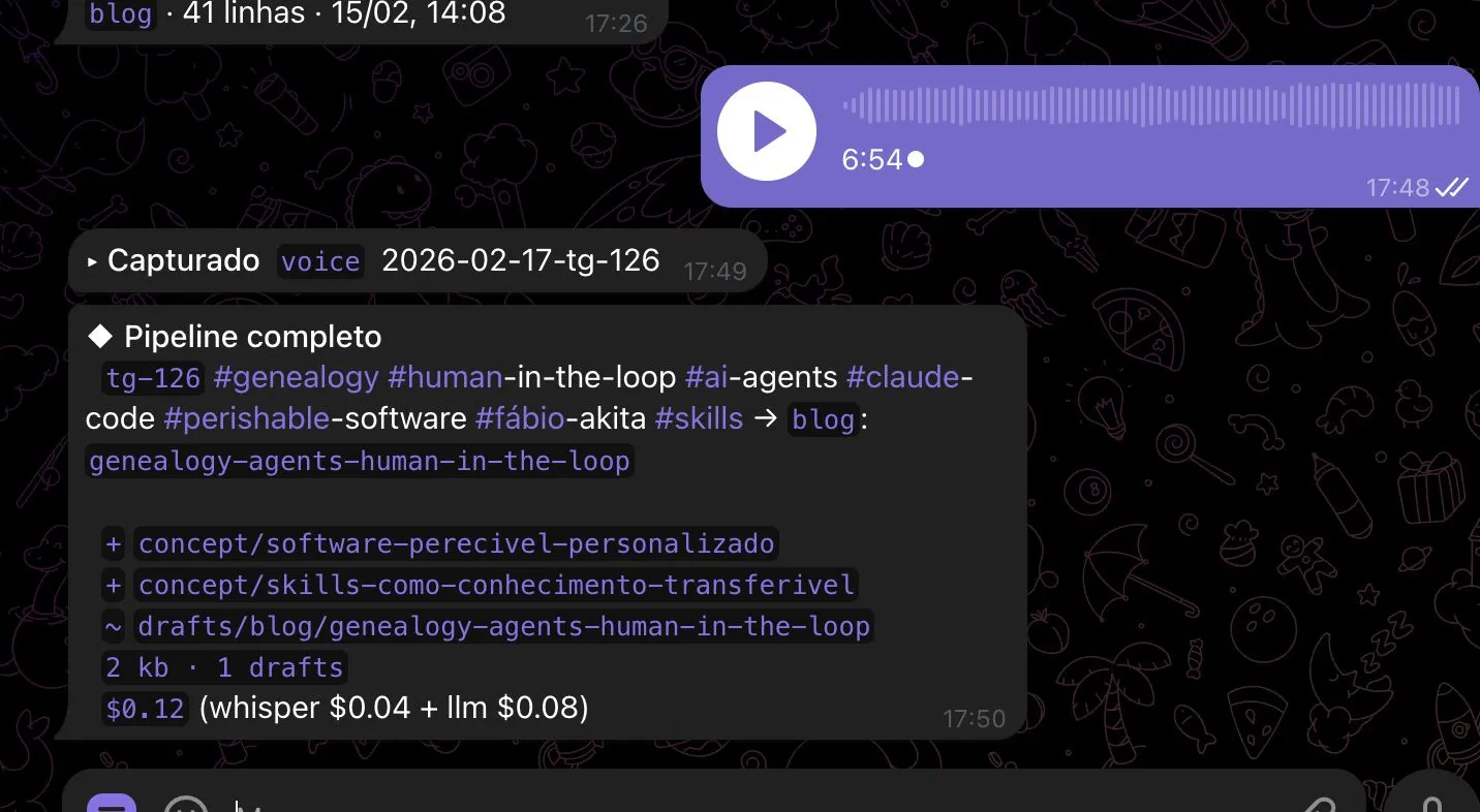 Screenshot do bot no Telegram