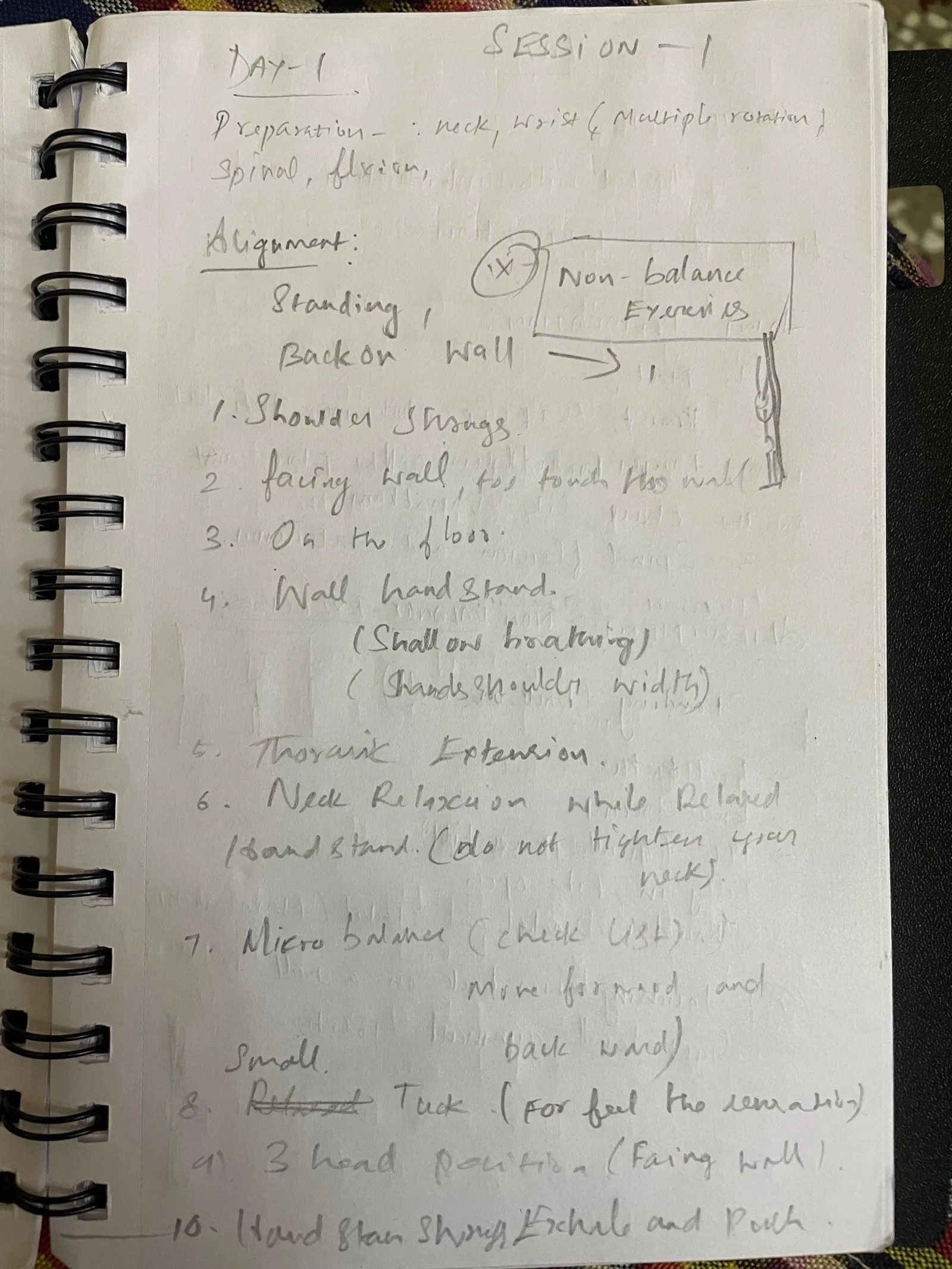 Dinesh's handwritten notes: Day 1 — Session 1 (summary)