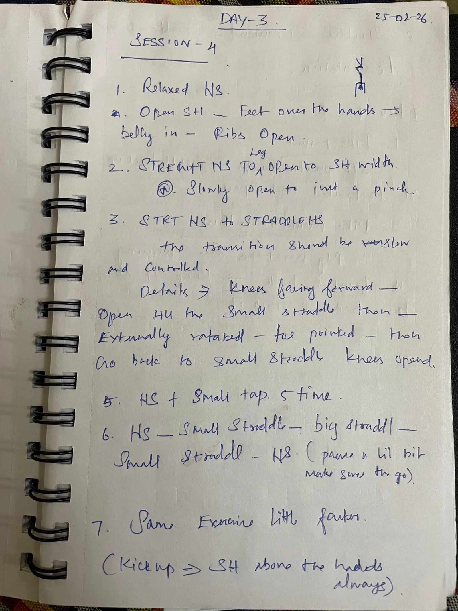 Dinesh's handwritten notes: Day 3 — Session (25-01-26)