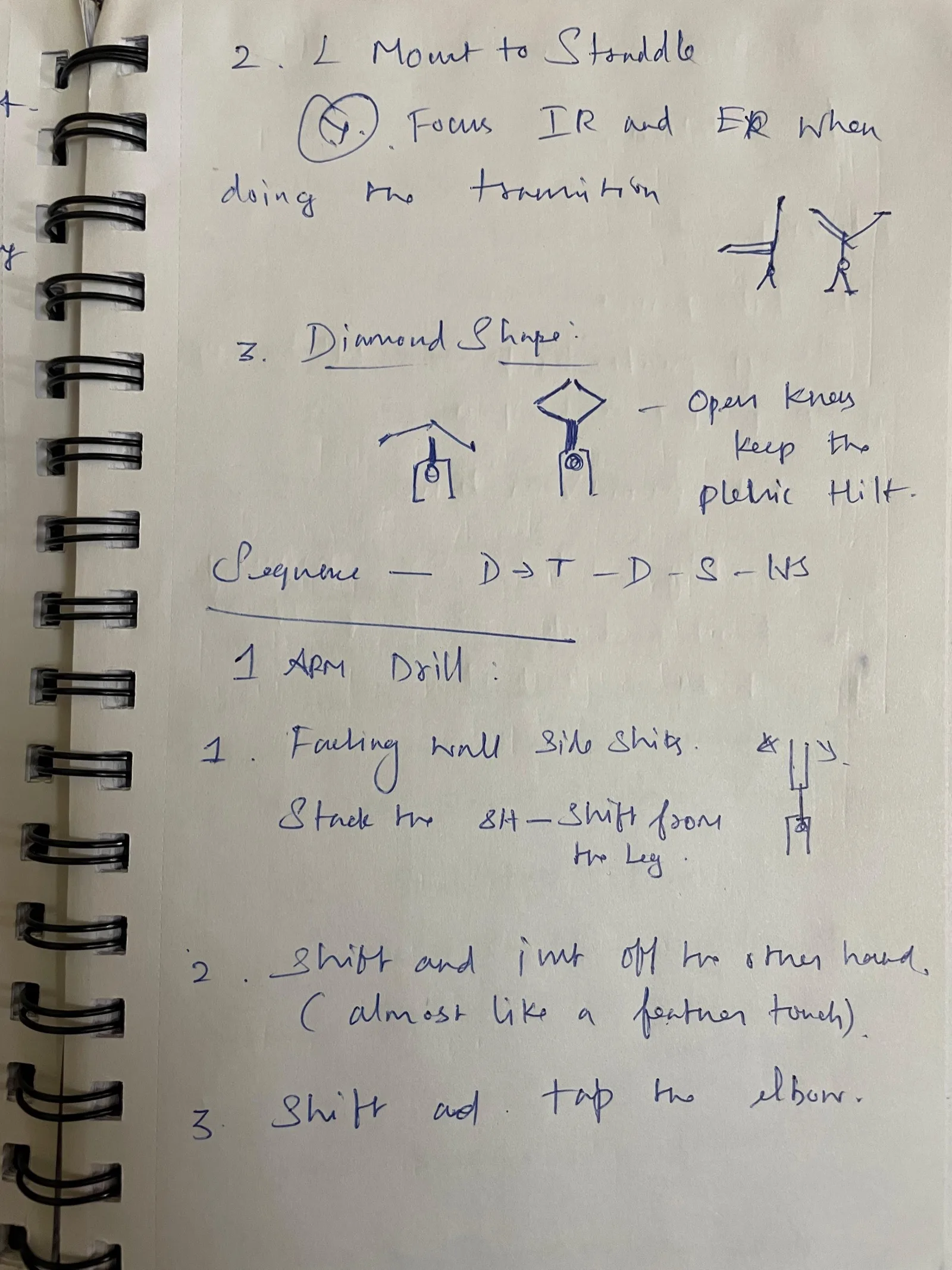 Dinesh's handwritten notes: Day 3 — Diamond & Drills